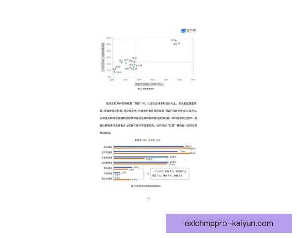 足球比赛预测引发关注，数据分析成为备战新趋势。