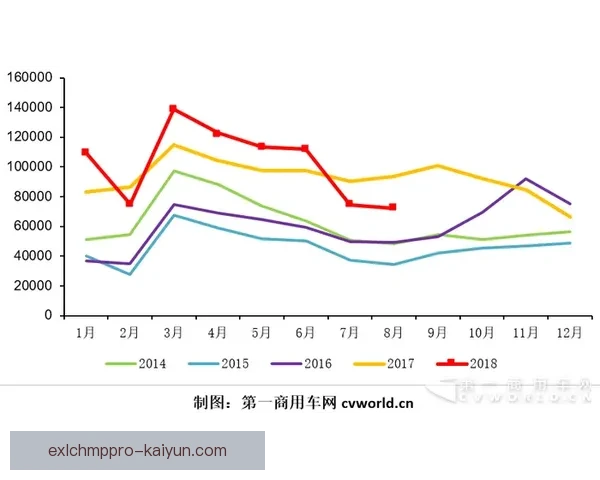 Lautaro 状态回暖，进球后数据模型显示表现稳健趋势
