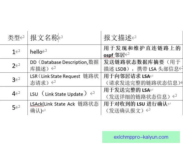 Griezmann 合同状态分析与薪资水平引发关注