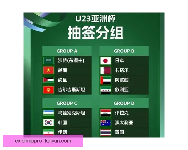 东亚杯历史回顾：赛事发展历程与各队表现走势